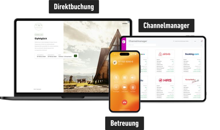 DIRS21 Grid One Channelmanager 2025 Laptop Tablet Smartphone beschriftet 768x454