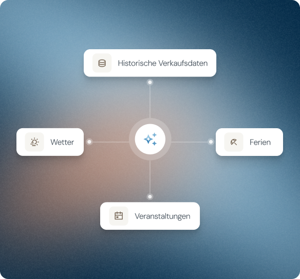 Nesto 02 Nestos20KI20Modelle20DE