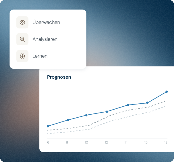 Nesto 04 KI20basierte20Prognosen20DE 1